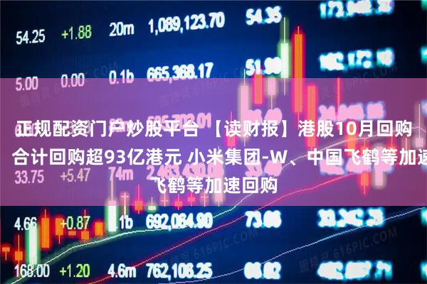 正规配资门户炒股平台 【读财报】港股10月回购透视：合计回购超93亿港元 小米集团-W、中国飞鹤等加速回购